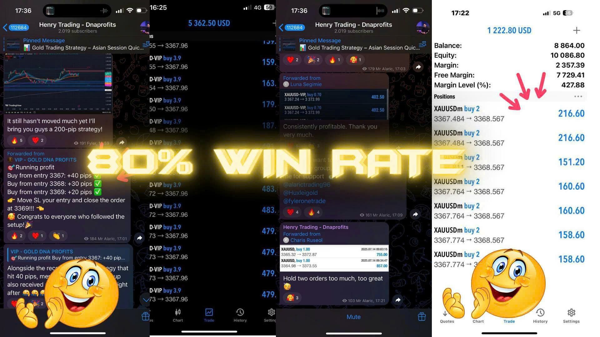 ️ Henry Trading - Gold Profits 💎