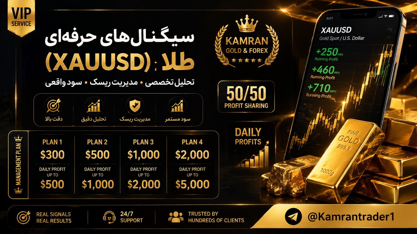 سیگنال های طلا و ارکس | Kamran Gold & Forex