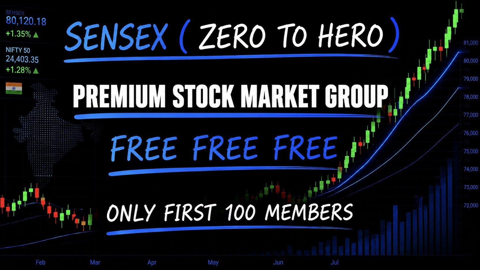 Stock Market Learning