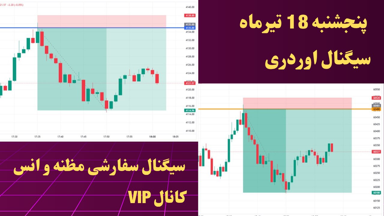 طلا آبشده