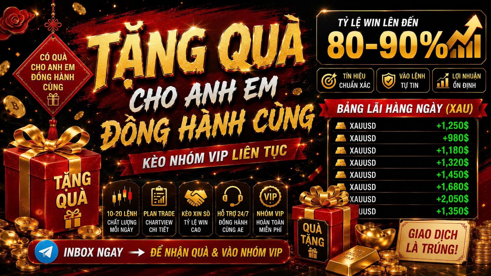 Gold Scalping HTP 🇻🇳