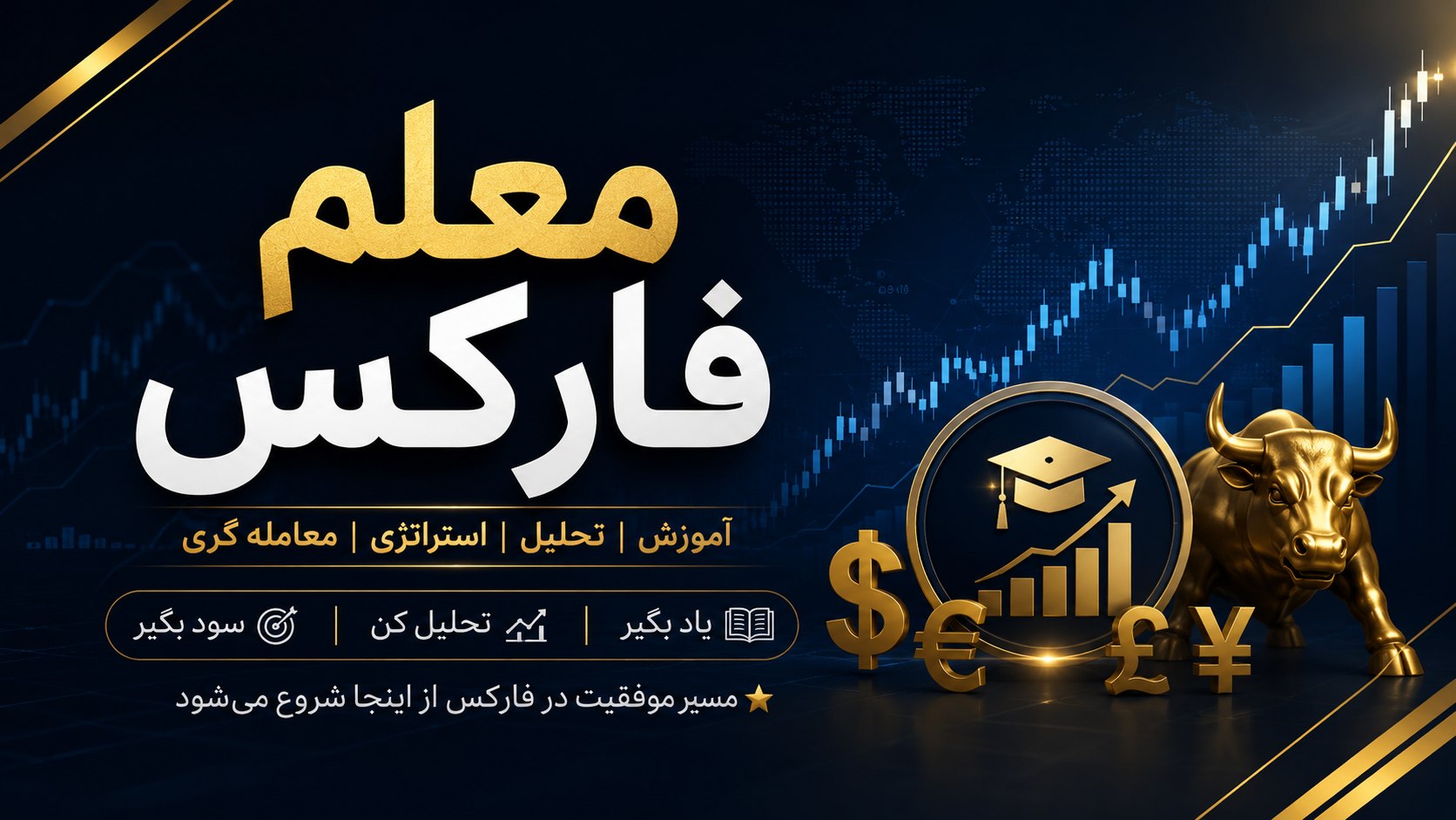 Forex Club