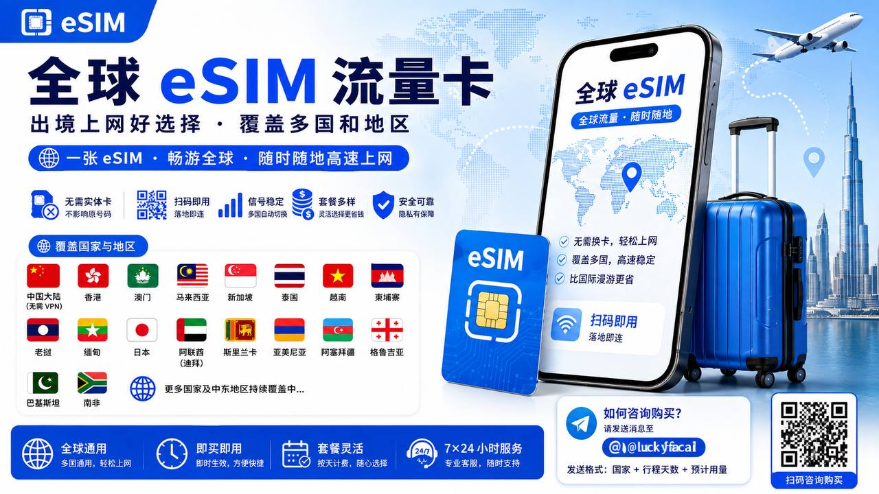 🌏环球eSIM|出境旅行流量卡🌏