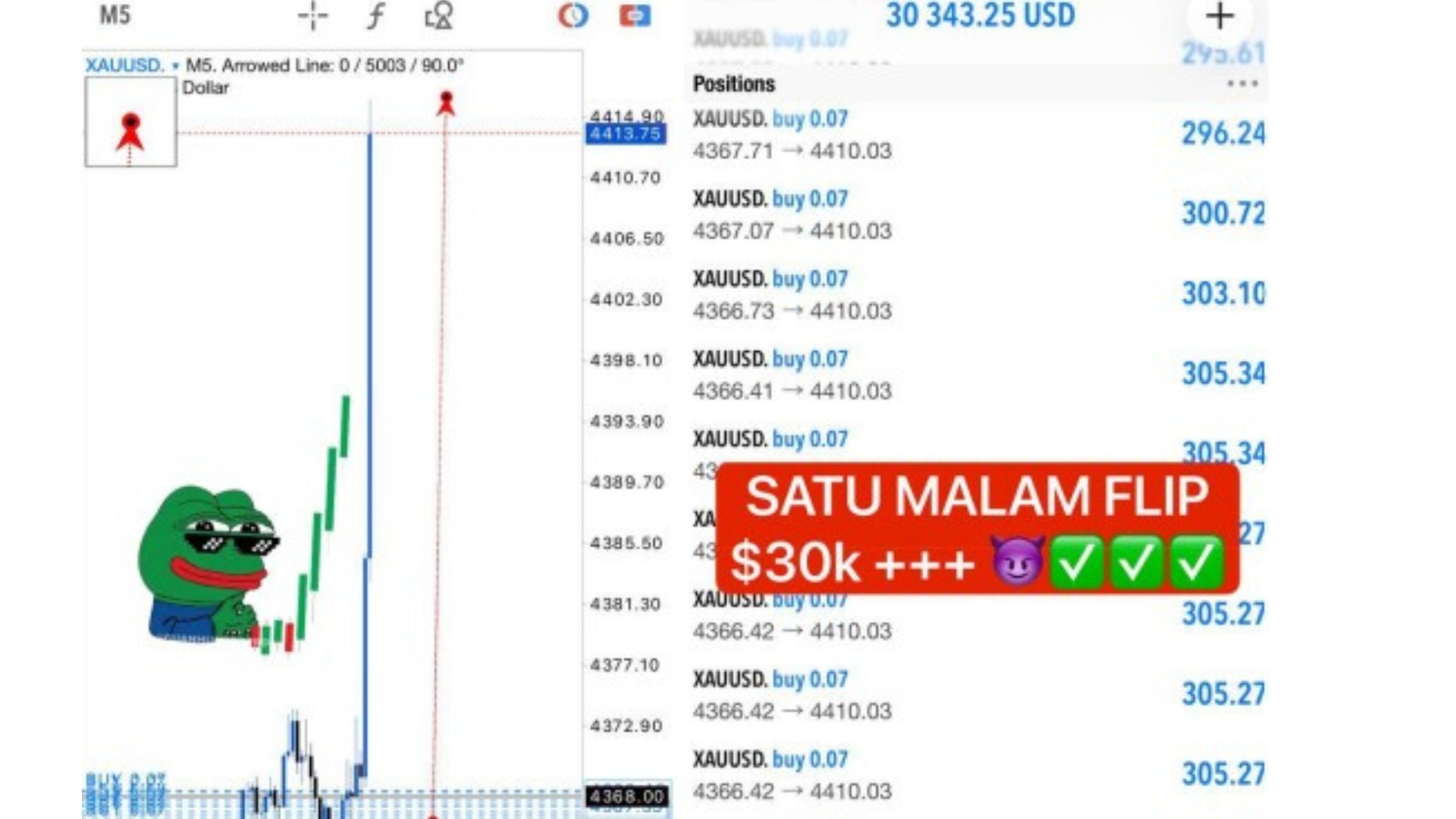 Along Gold Scalper