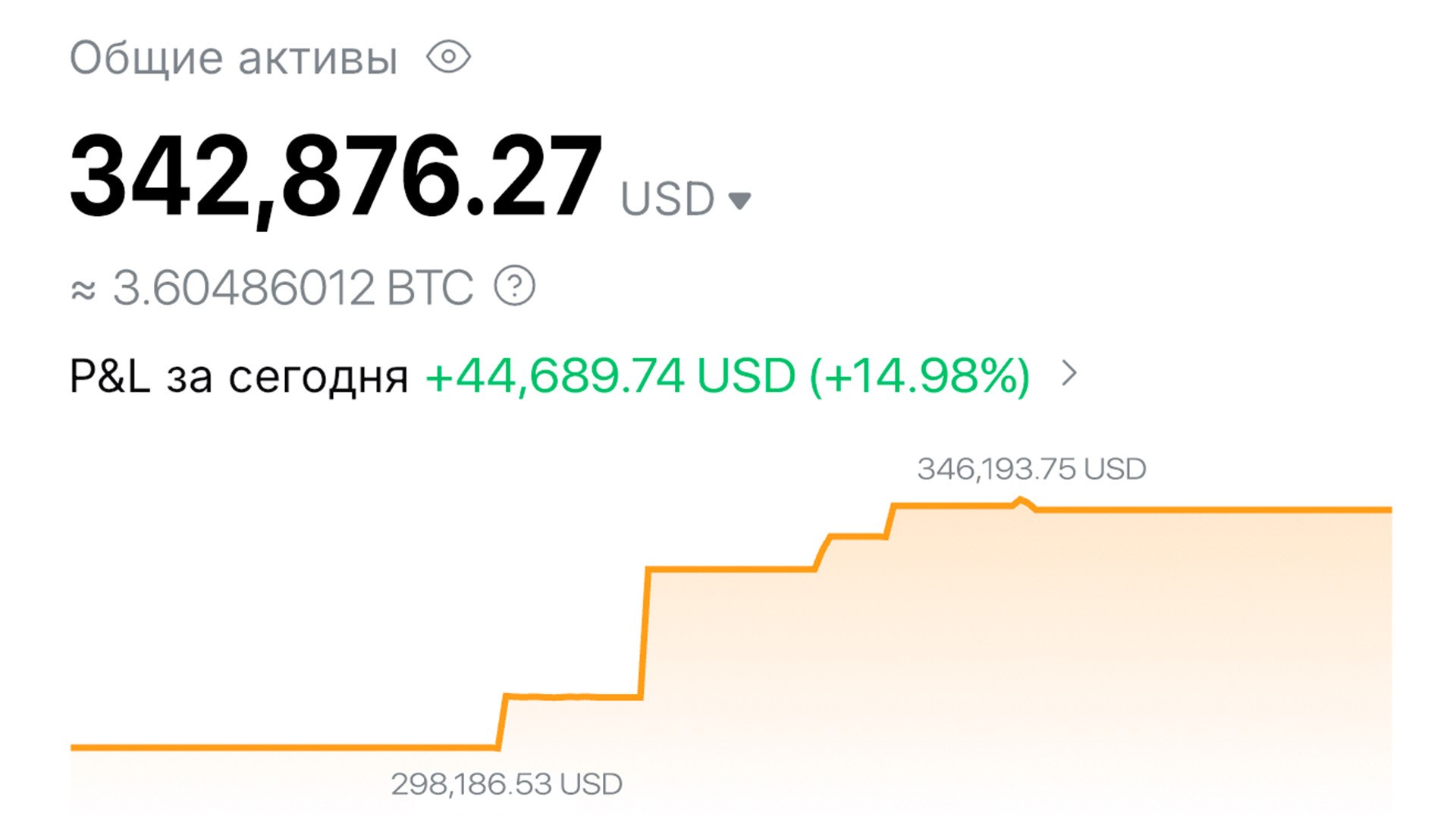 Фибоначчи