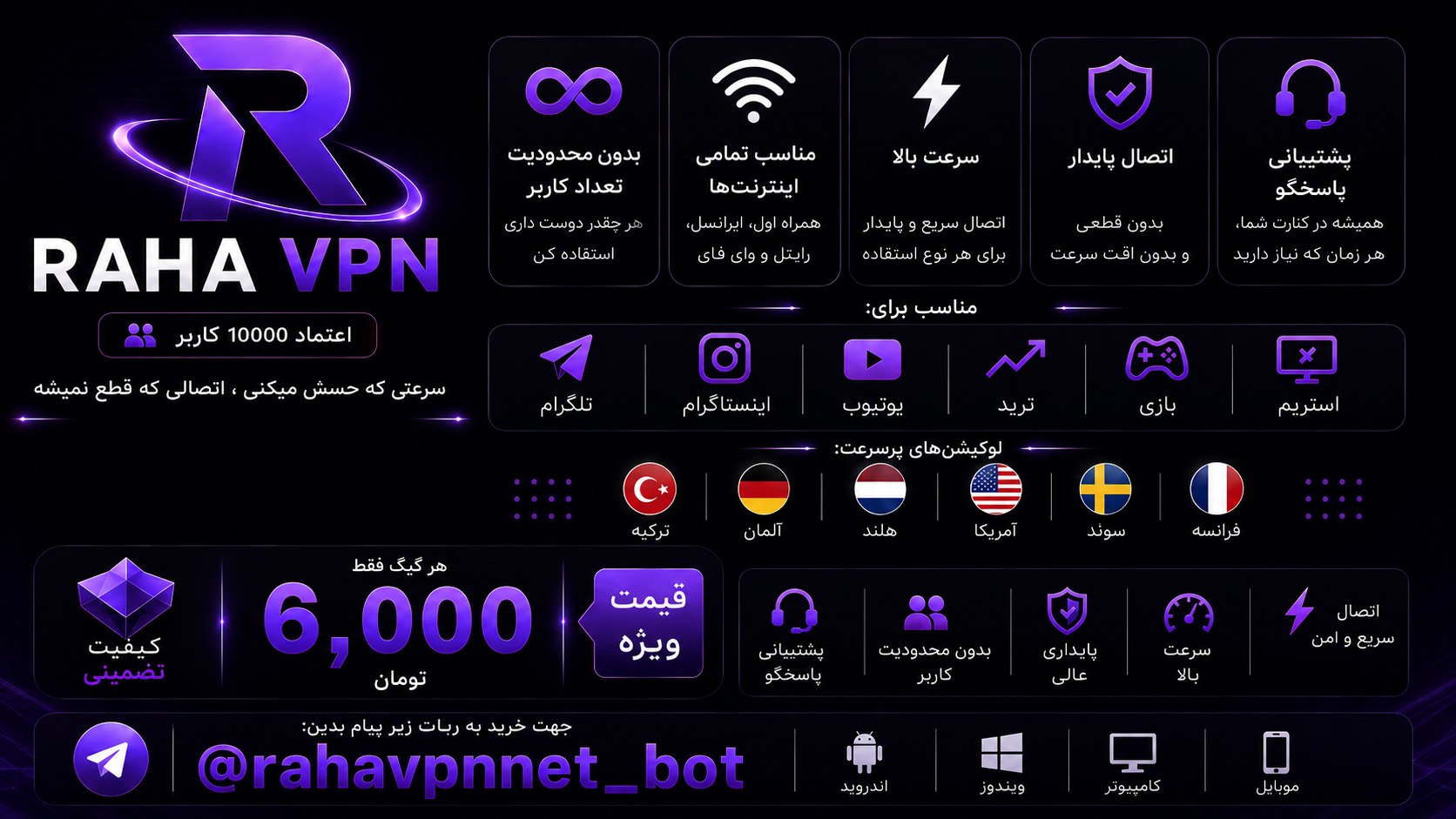 فیلترشکن پرسرعت و بدون قطعی