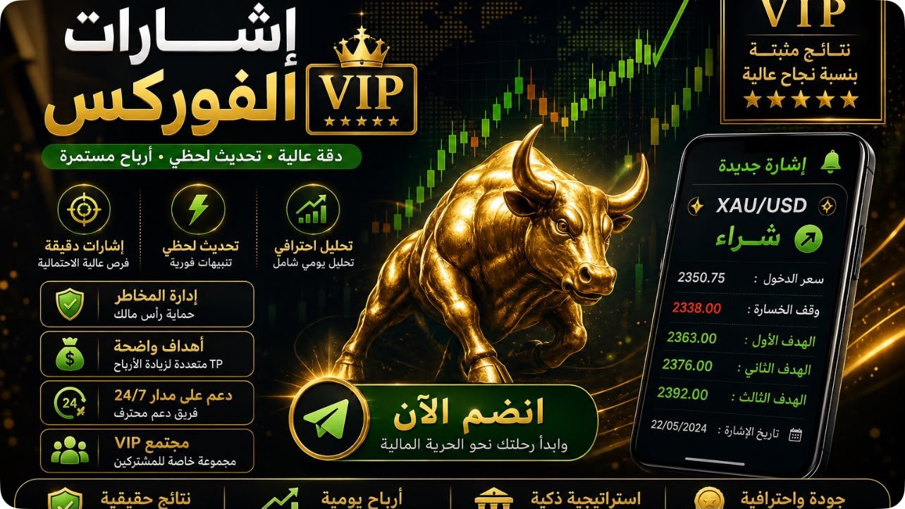ألفا فوركسيا