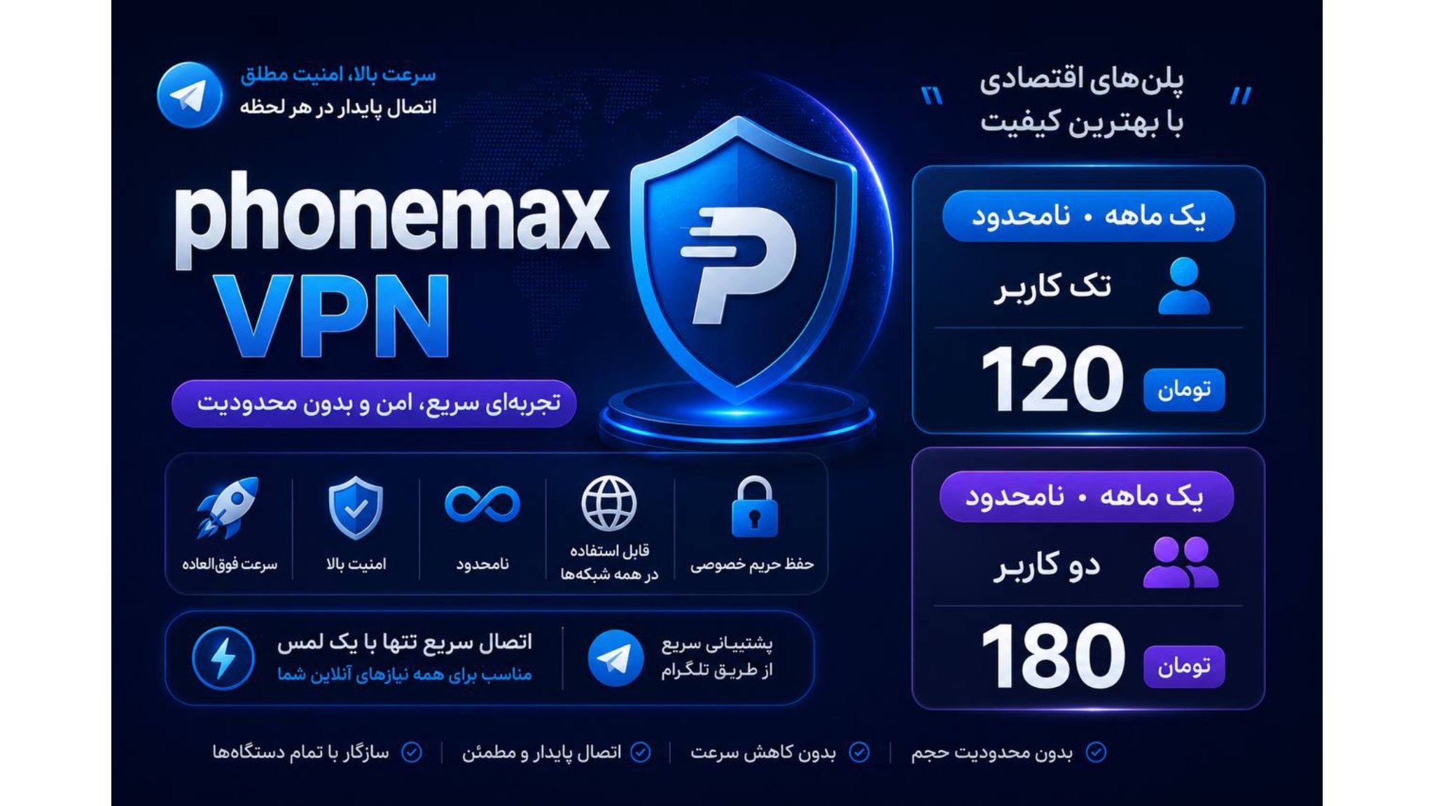 PhoneMax vpn📱