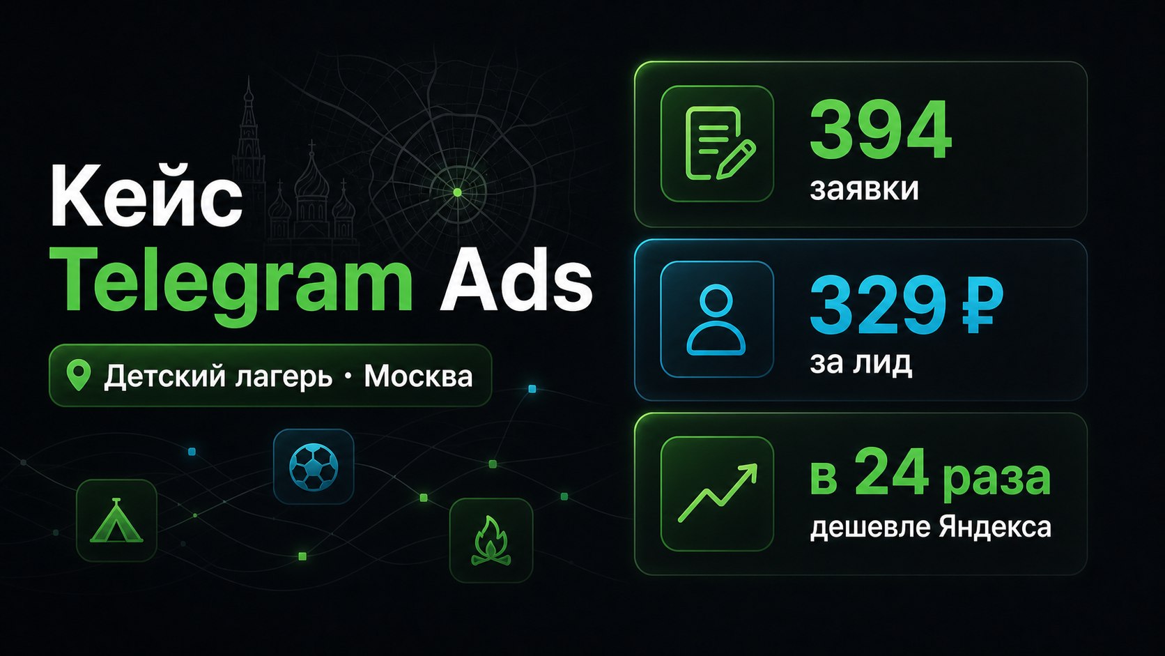Clickise — говорим на языке Telegram Ads