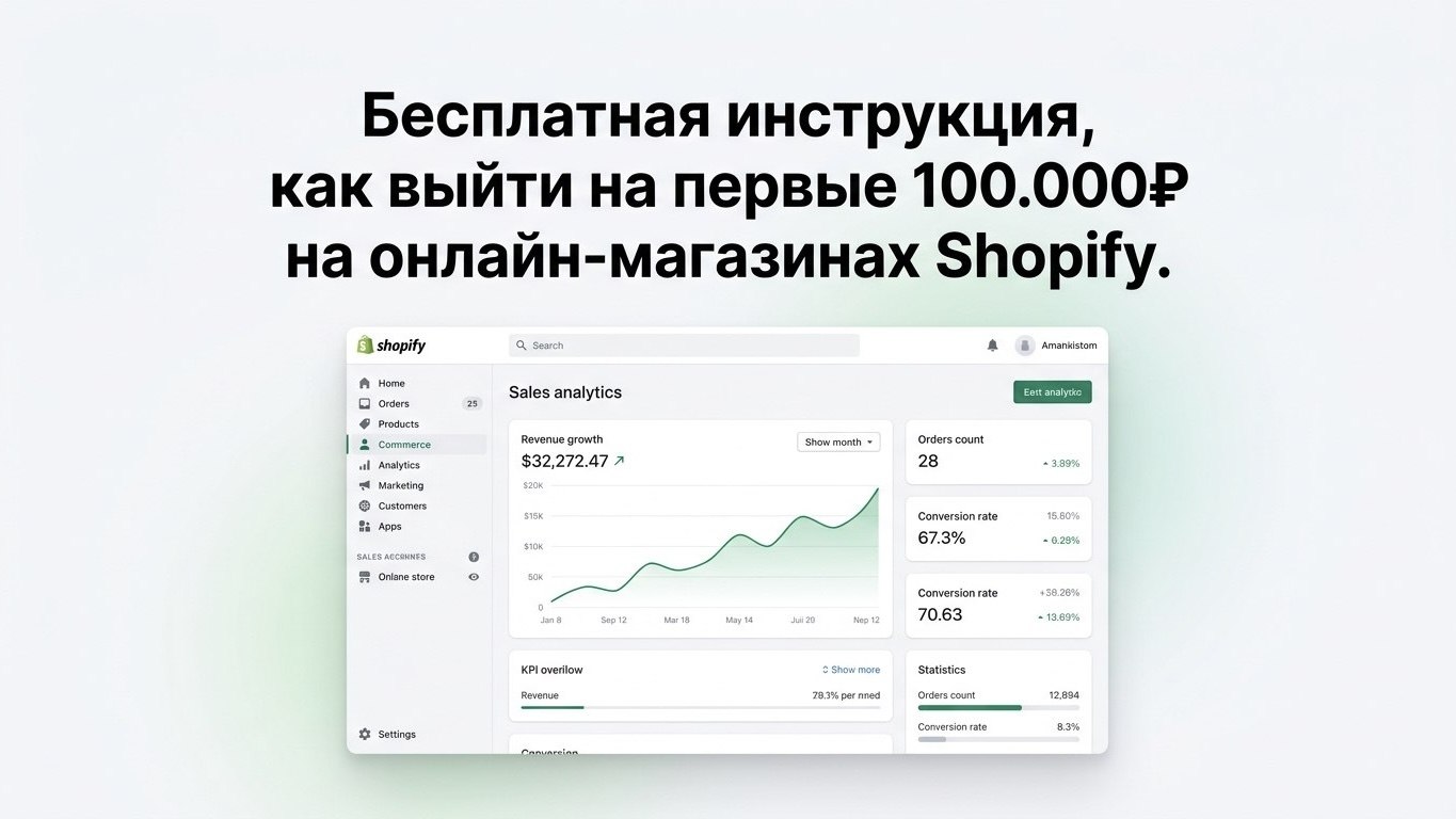 SHOPIFY | Александр Ткачев