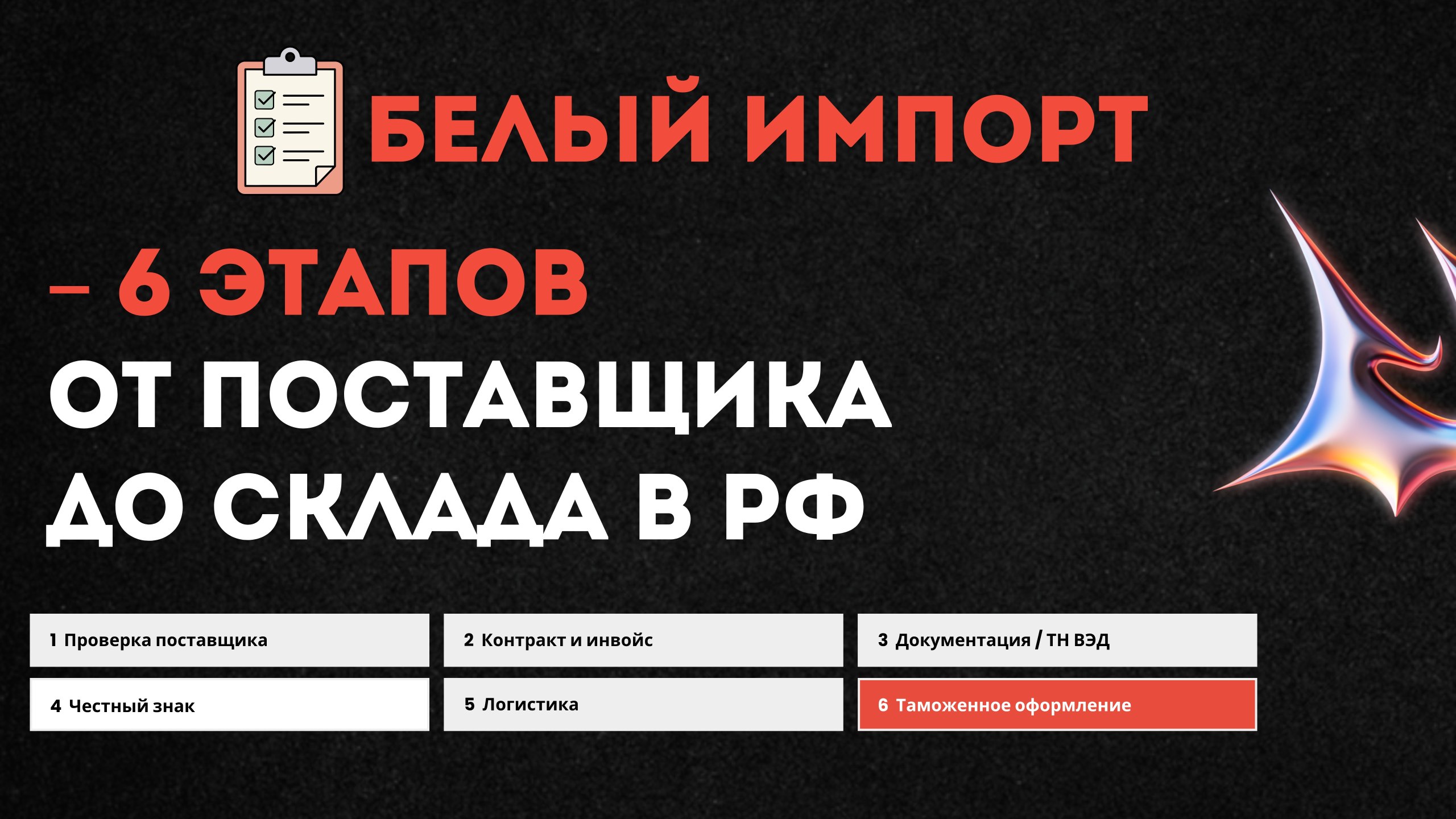🇨🇳SP | Белый импорт из Китая