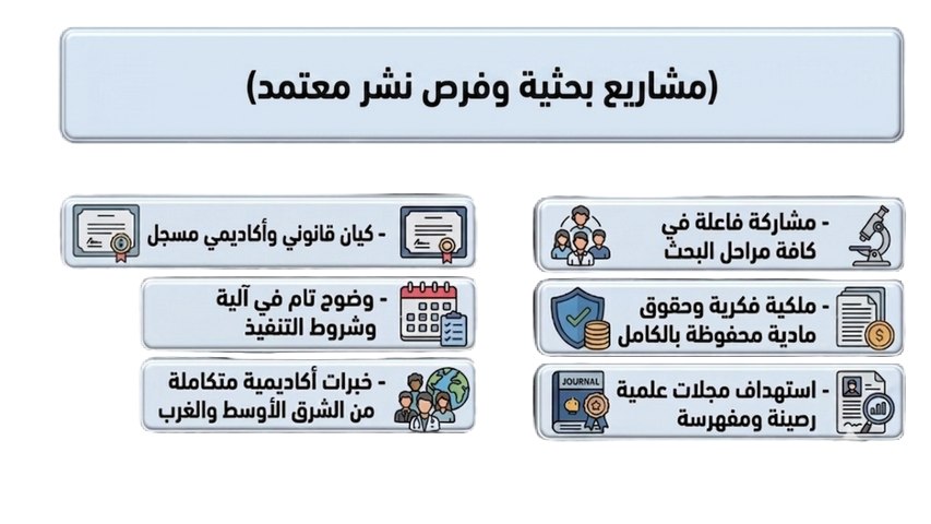 MedicalResearchOpportunities