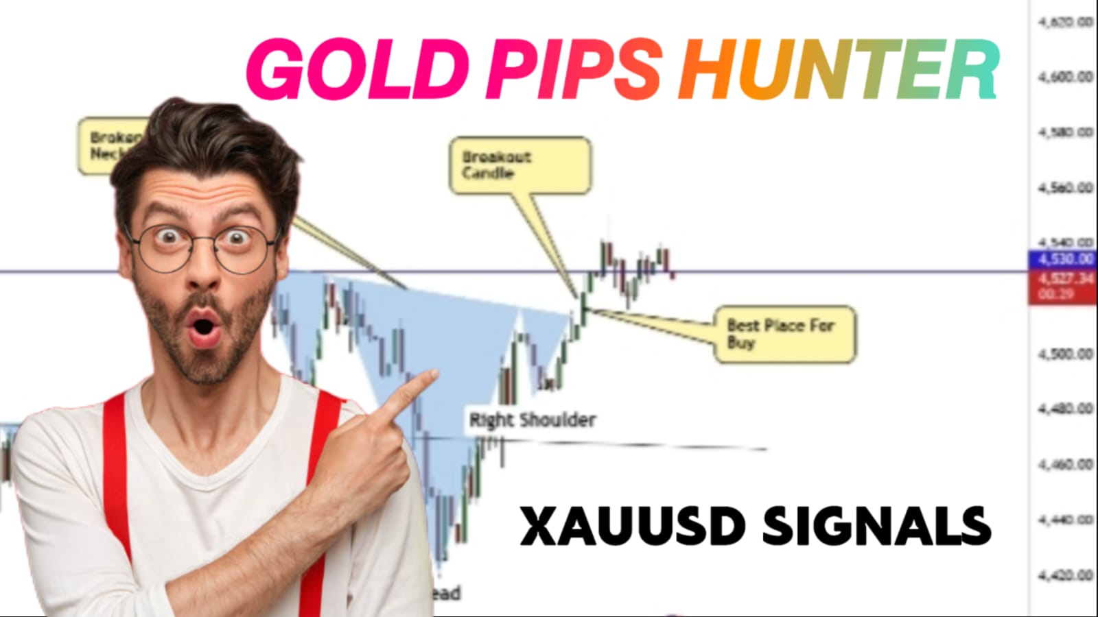 GOLD TRADE WITH STEVEN
