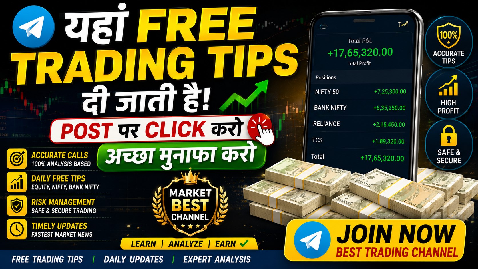 BANK NIFTY STOCK MARKET COLLS