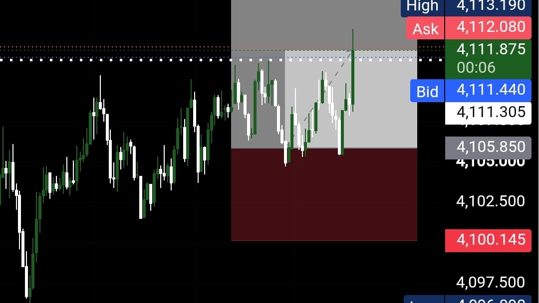 Gold Precision Fx