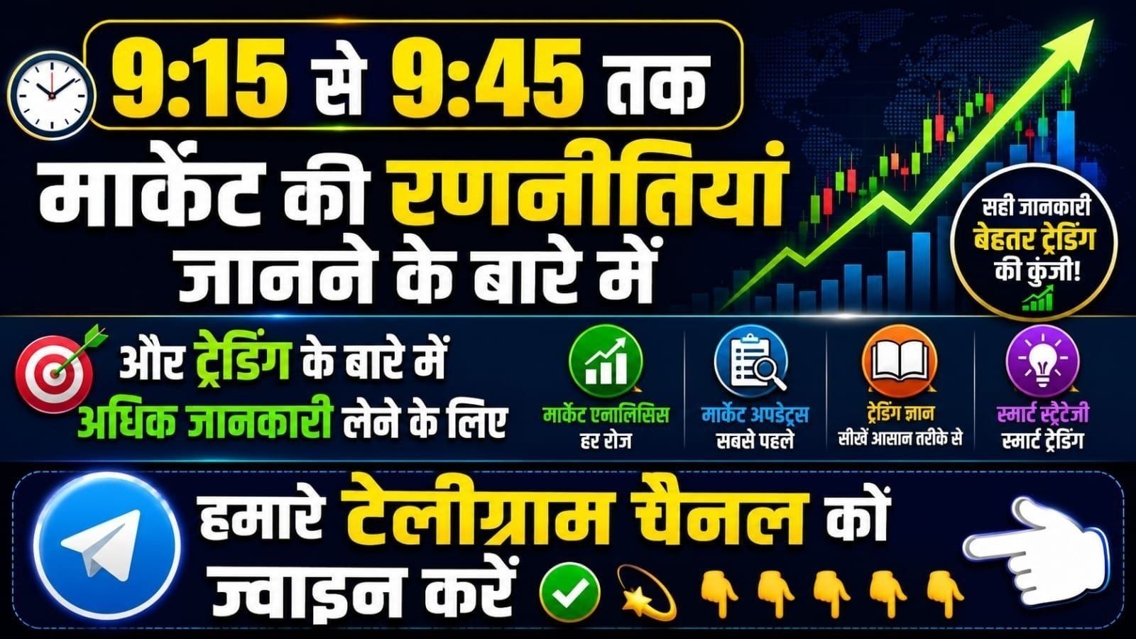 Investment with Jitendra