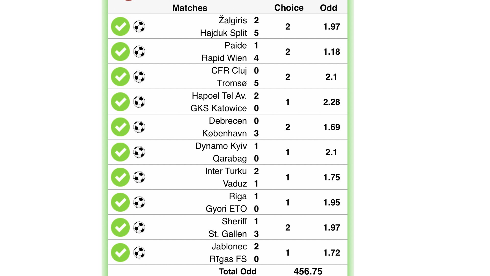 Elite Betting Tips