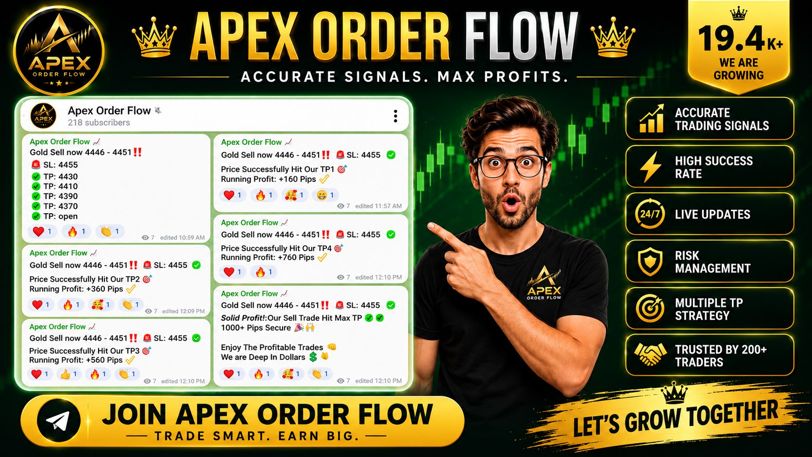 Apex Order Flow