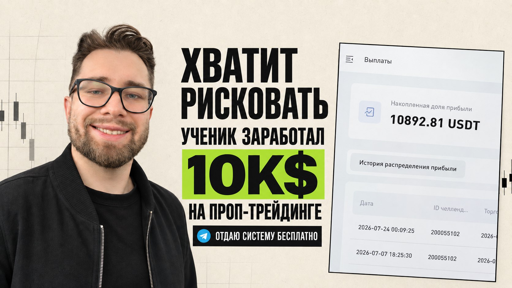 Анализ трейдера