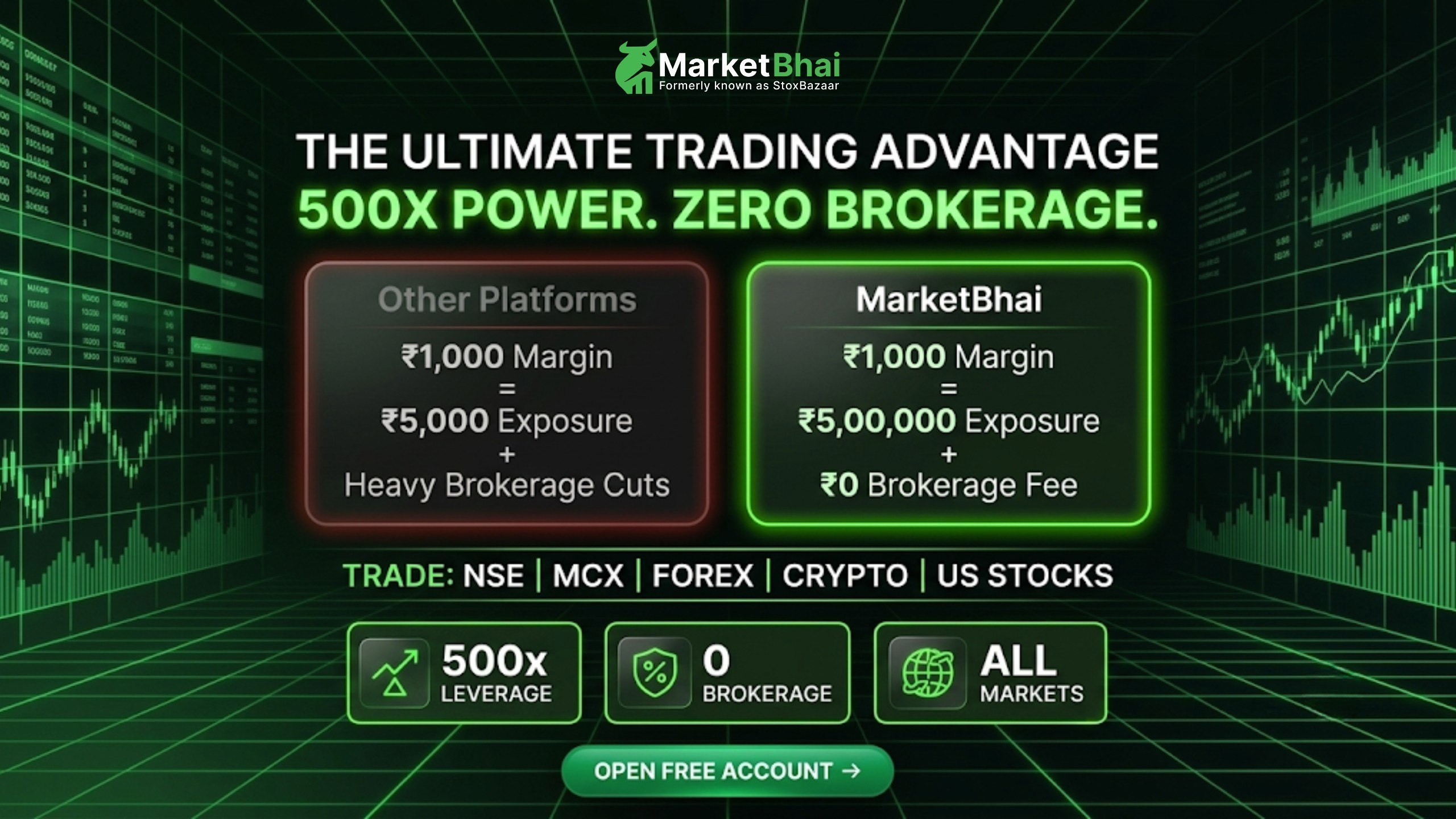 DT - CE & PE (STOCK OPTION)