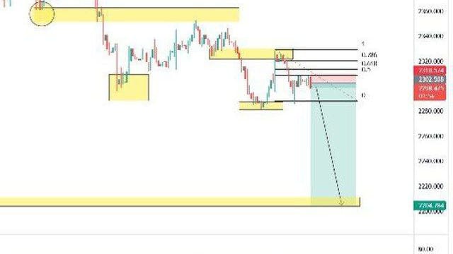 GOLD VIP SIGNALS