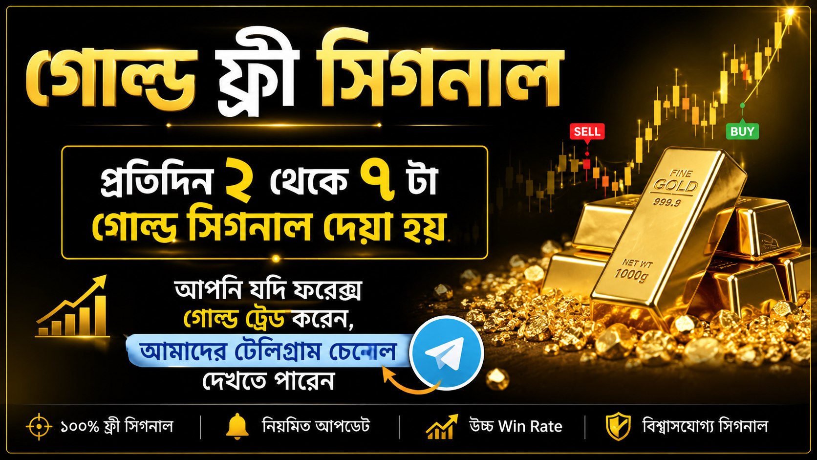 Trading Community BD