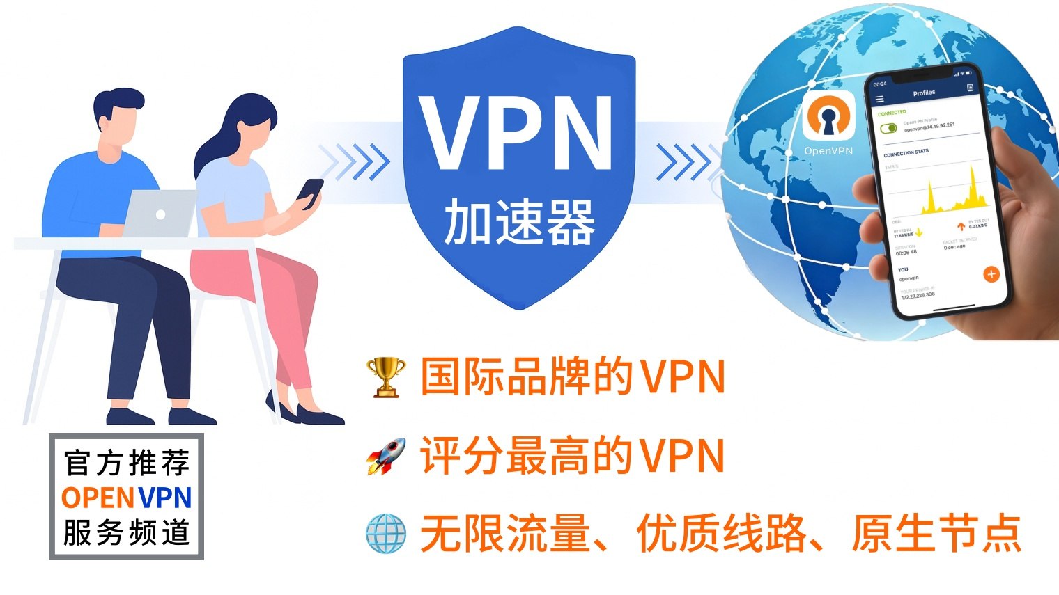 频道OpenVPN加速器