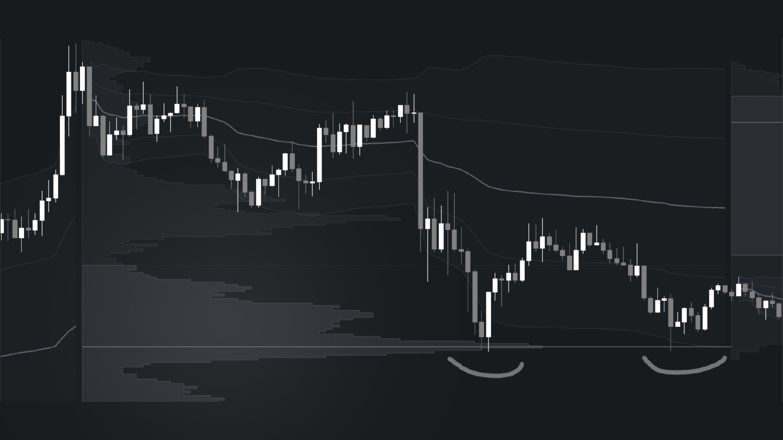 Flip On Dip | Crypto & Trading