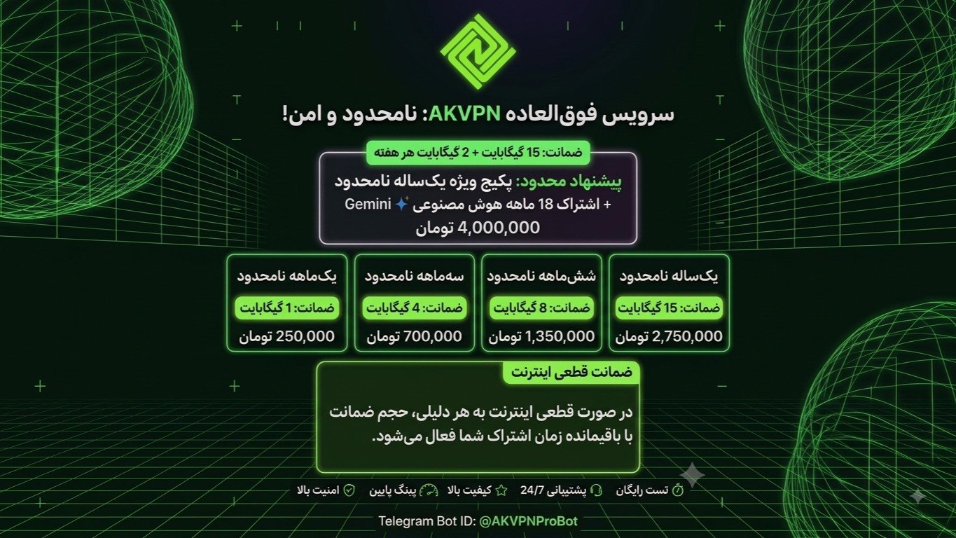 AKVPN