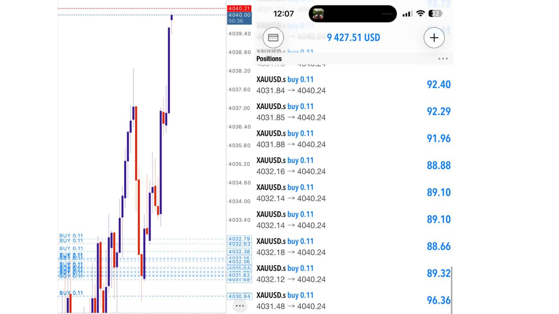 Along Gold Scalper