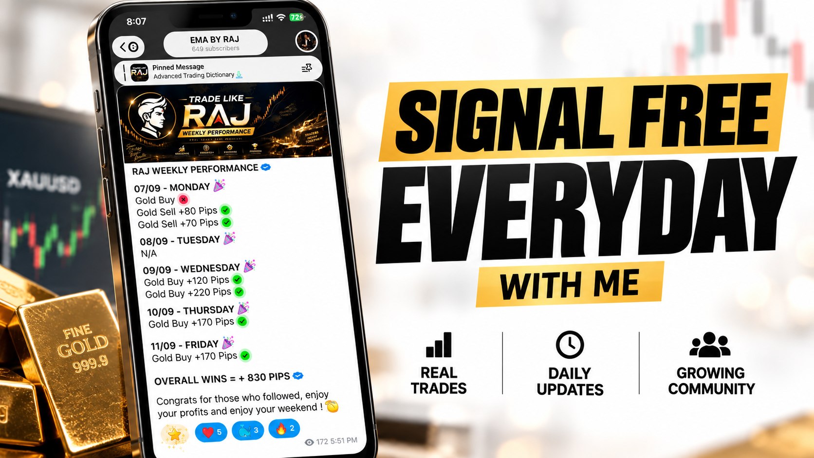 EMA BY RAJ