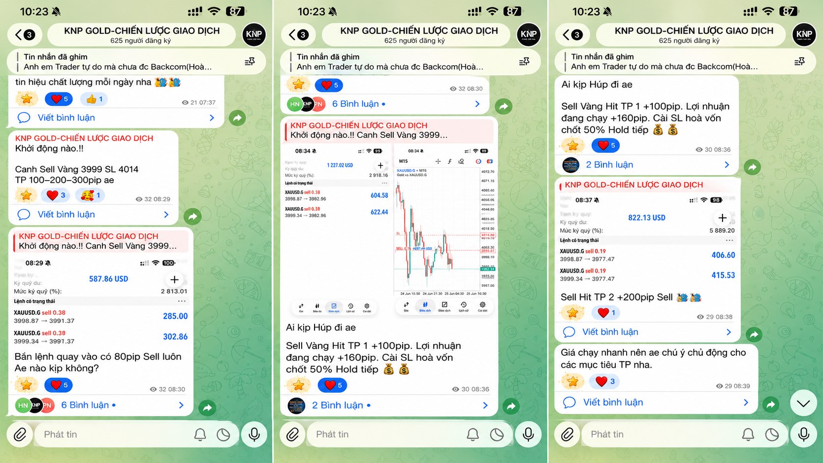 KNP GOLD-CHIẾN LƯỢC GIAO DỊCH