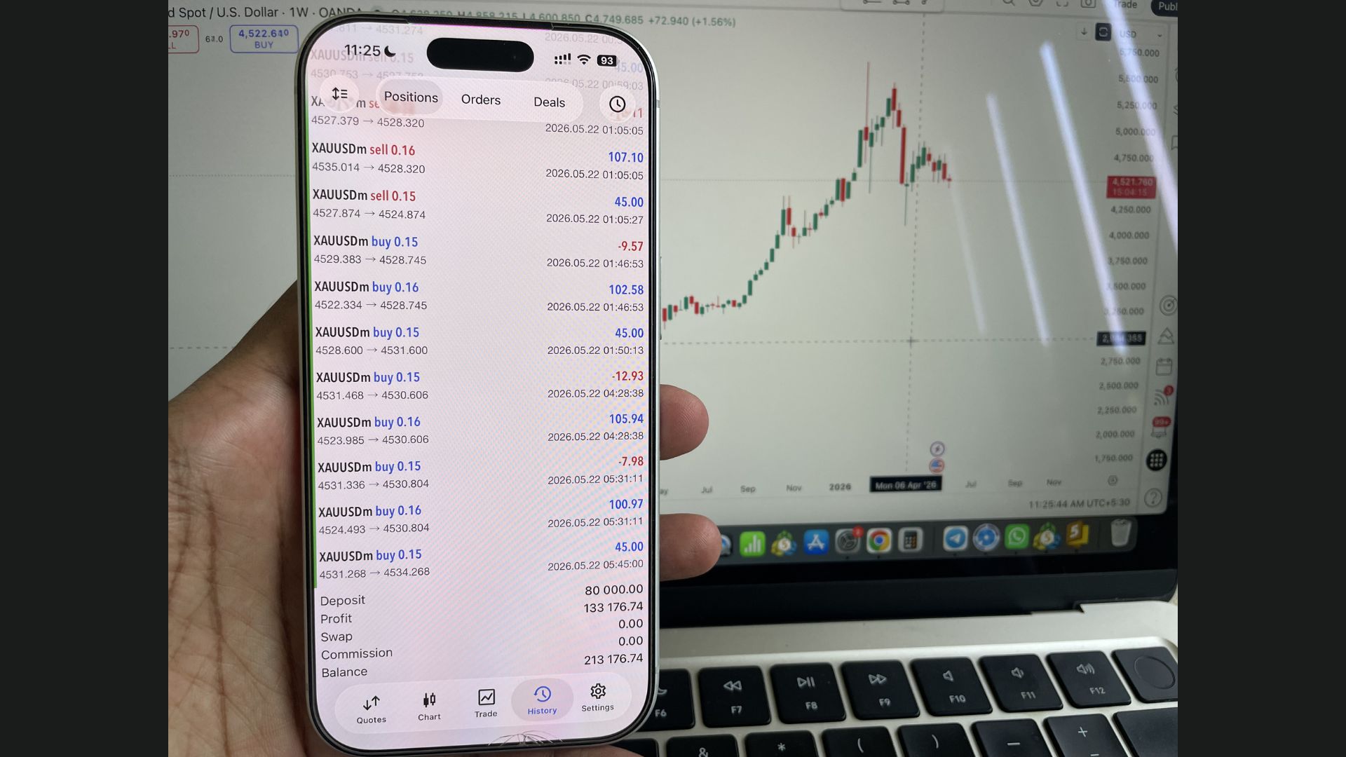 Profit Millionaire Trading