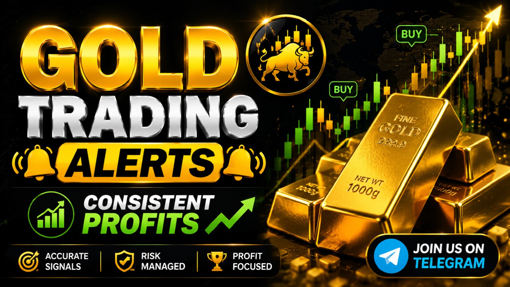XAUUSD OF SIGNALS