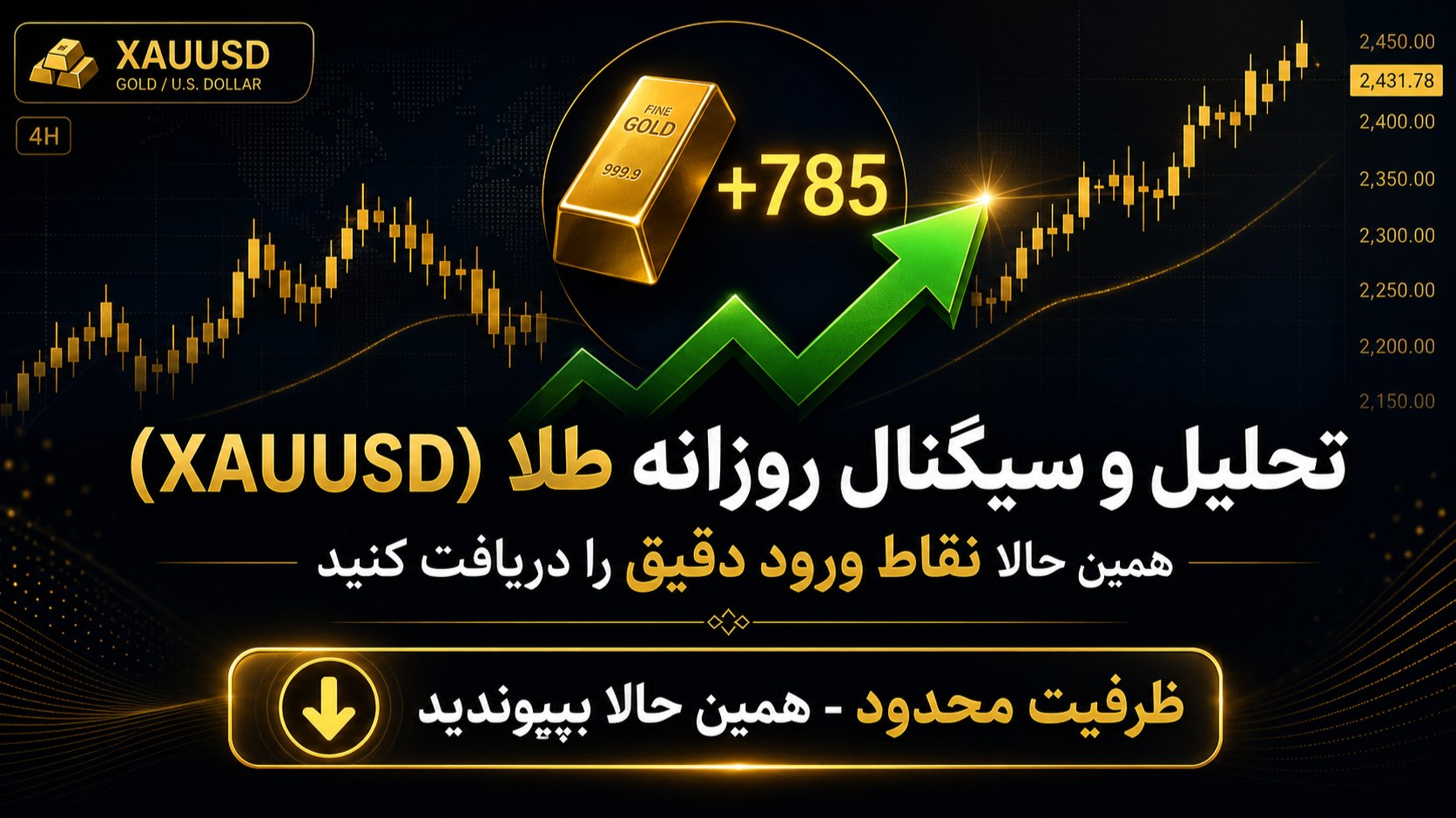 Global Forex News GFN