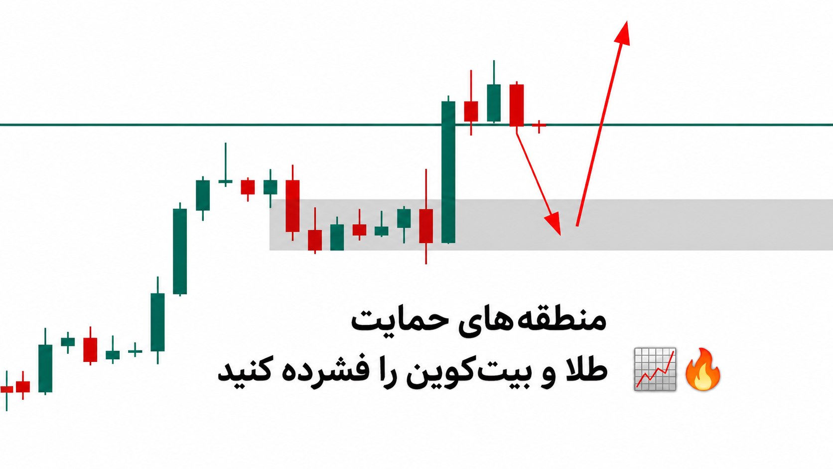 Global Forex News GFN
