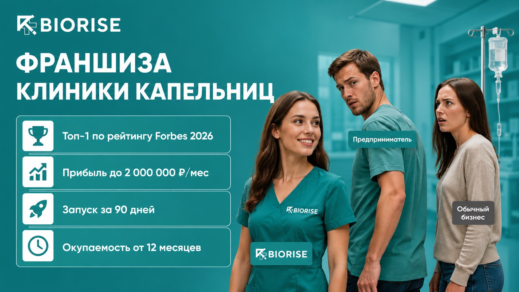 Откройте клинику капельниц в 2026 году🏥