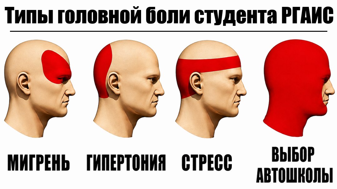 Автошкола для студентов РГАИС