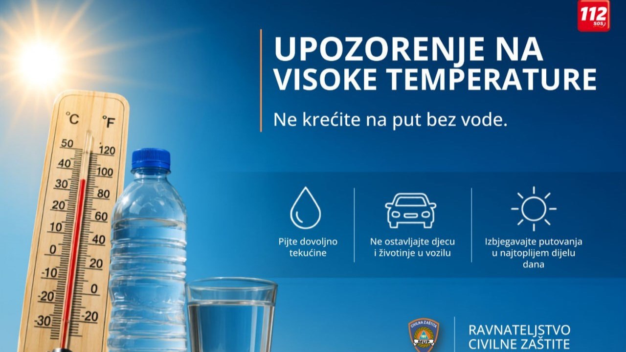 Hrvatsko oko | Хорватский глаз