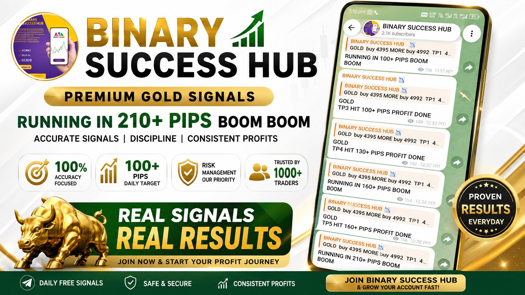 @goldfxvlp378