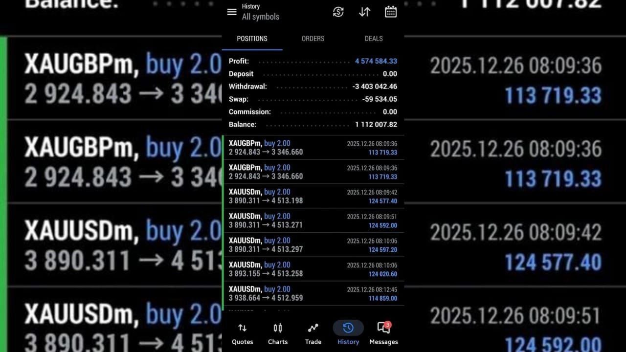 Pips empire trades
