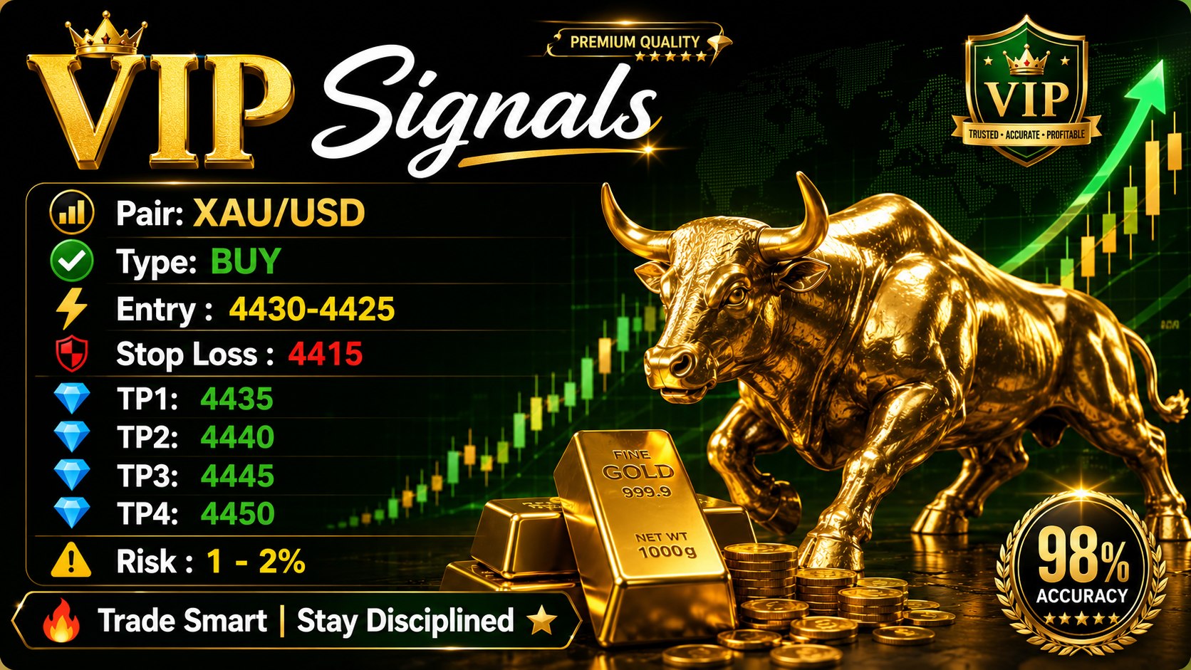 𝗚𝗢𝗟𝗗 𝗩𝗜𝗣 𝗦𝗜𝗚𝗡𝗔𝗟🤑