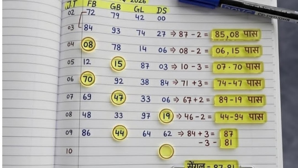 खान भाई 𝙎𝘼𝙏𝙏𝘼 𝙏𝙍𝙄𝘾𝙆 ऑल गेम