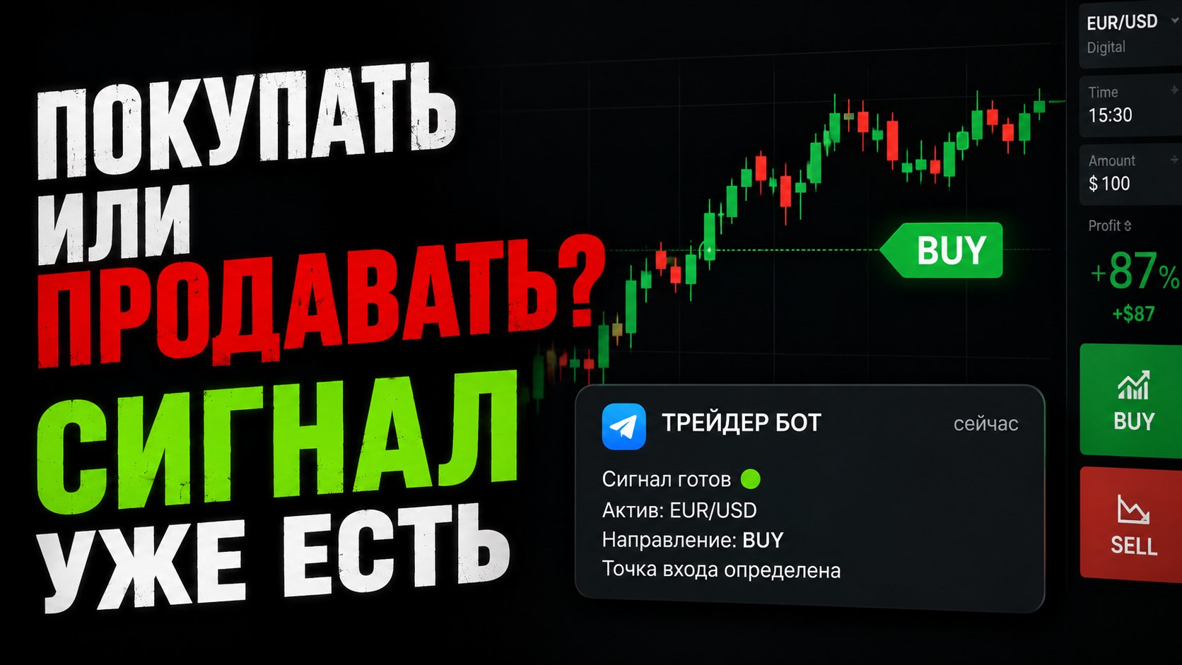 Karimov | Trading FX