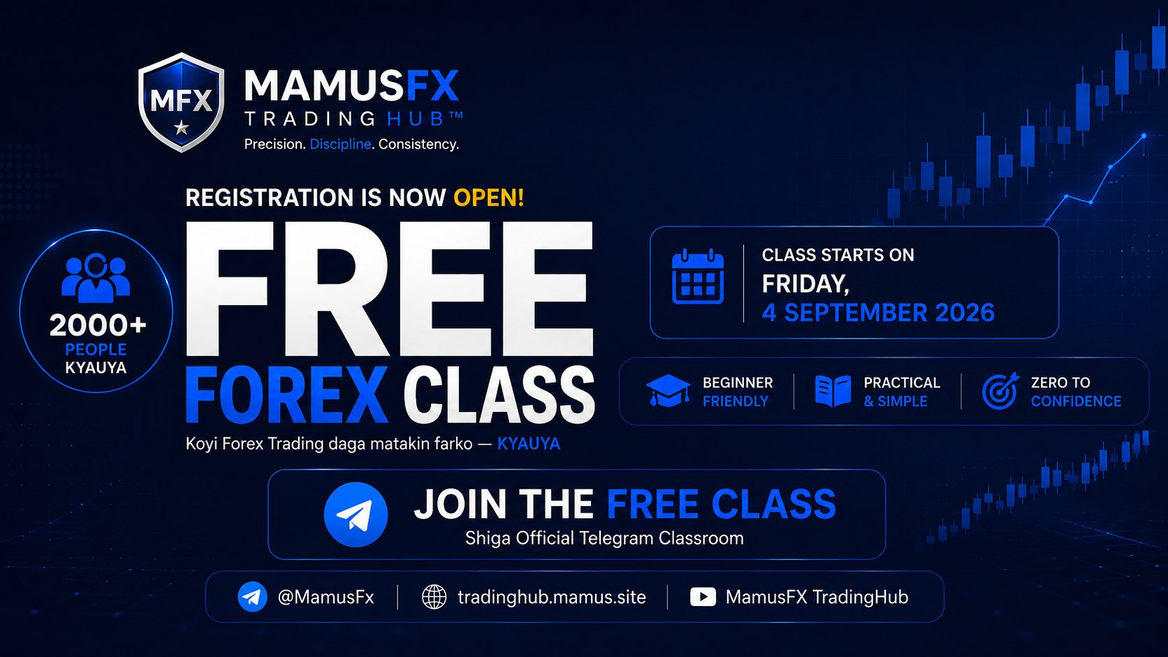 MamusFX TradingHub™