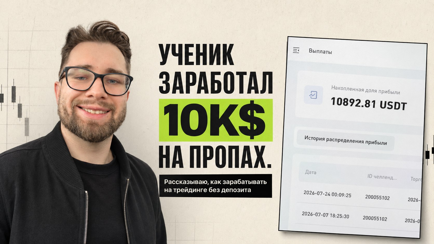 Анализ трейдера
