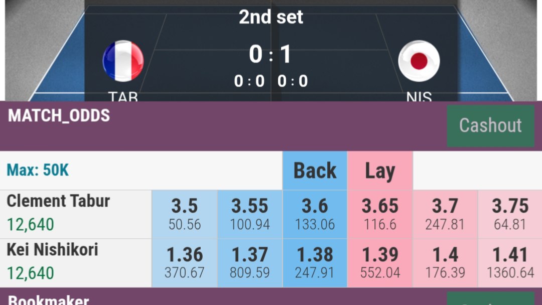 Table Tennis Free Report 👑👑