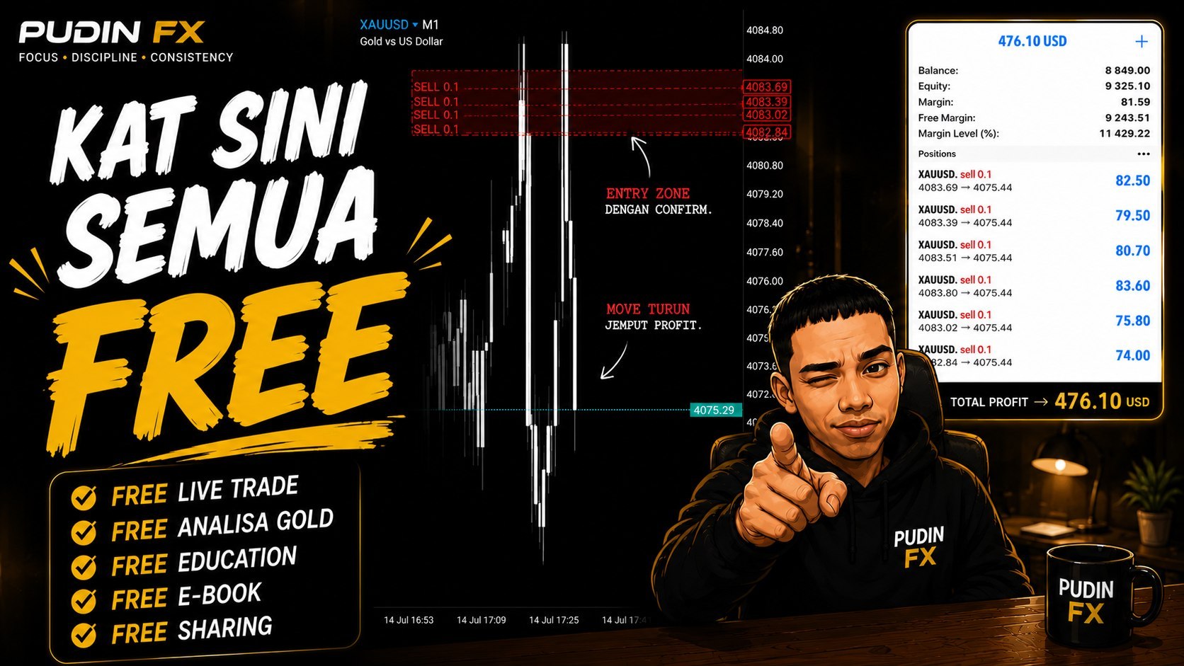 SMART MONEY TRADER