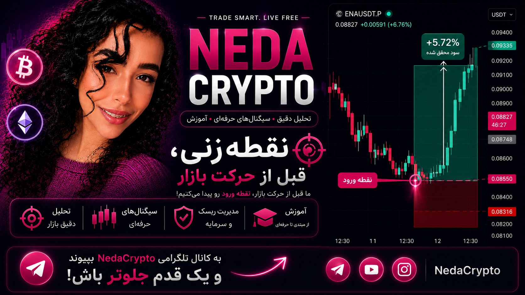 Neda Crypto | سیگنال رایگان 🦄