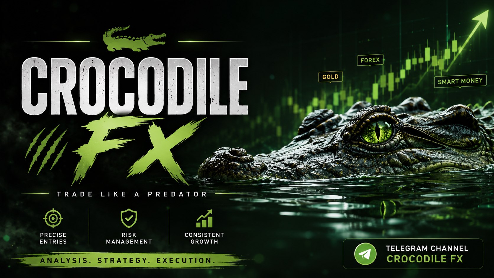 Crocodile ๐